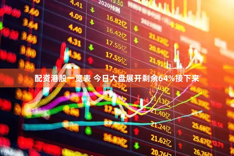 配资港股一览表 今日大盘展开剩余64%接下来